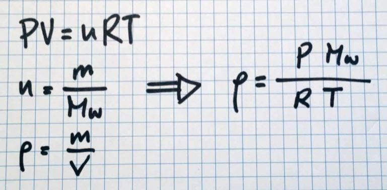 Density Formula based on Ideal Gas Law Density Formula based on Ideal Gas Law